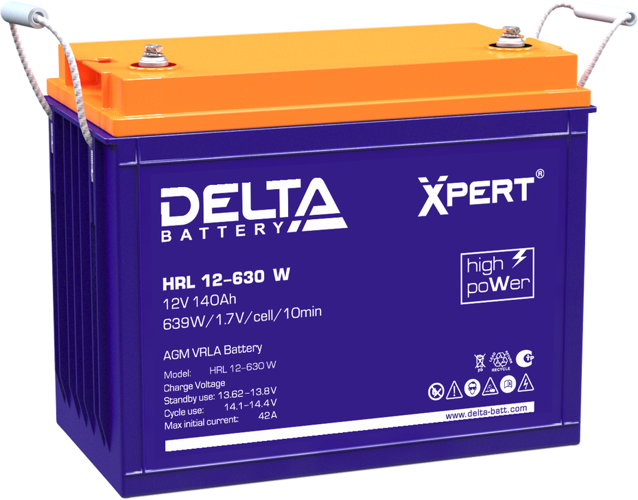 DELTA HRL 12-630 W Xpert