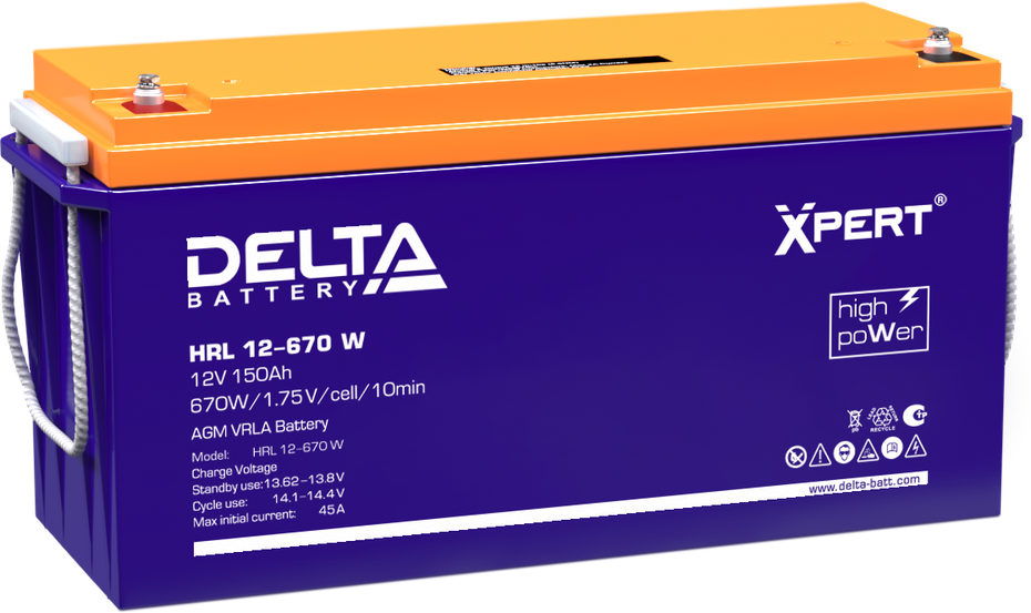 DELTA HRL 12-670 W Xpert