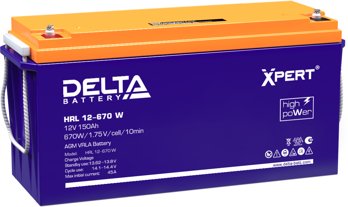 DELTA HRL 12-670 W Xpert