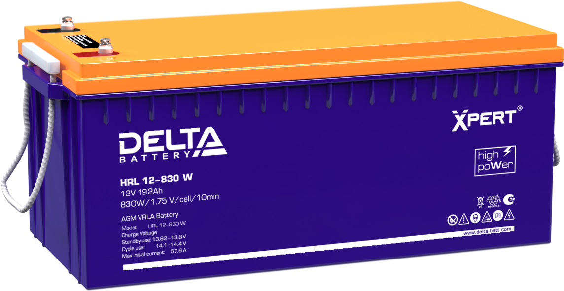 DELTA HRL 12-830 W XPERT
