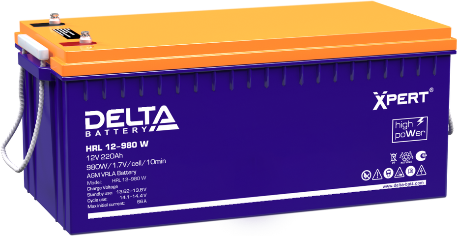 DELTA HRL 12-980 W Xpert
