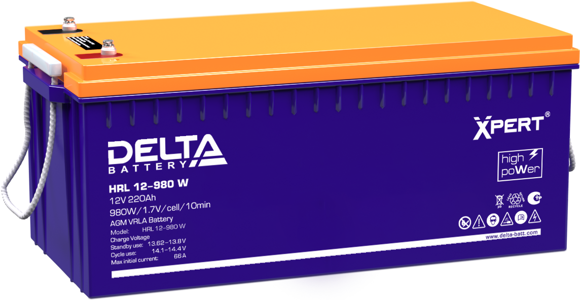 DELTA HRL 12-980 W Xpert