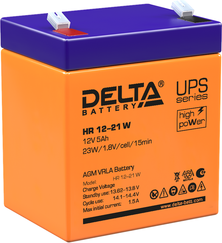 DELTA HR 12-21 W