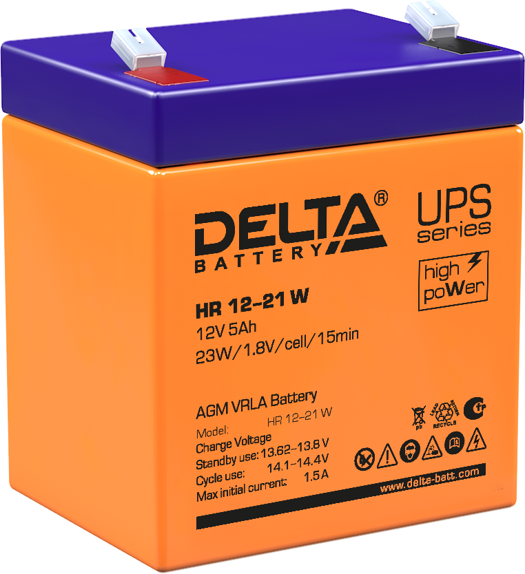 DELTA HR 12-21 W