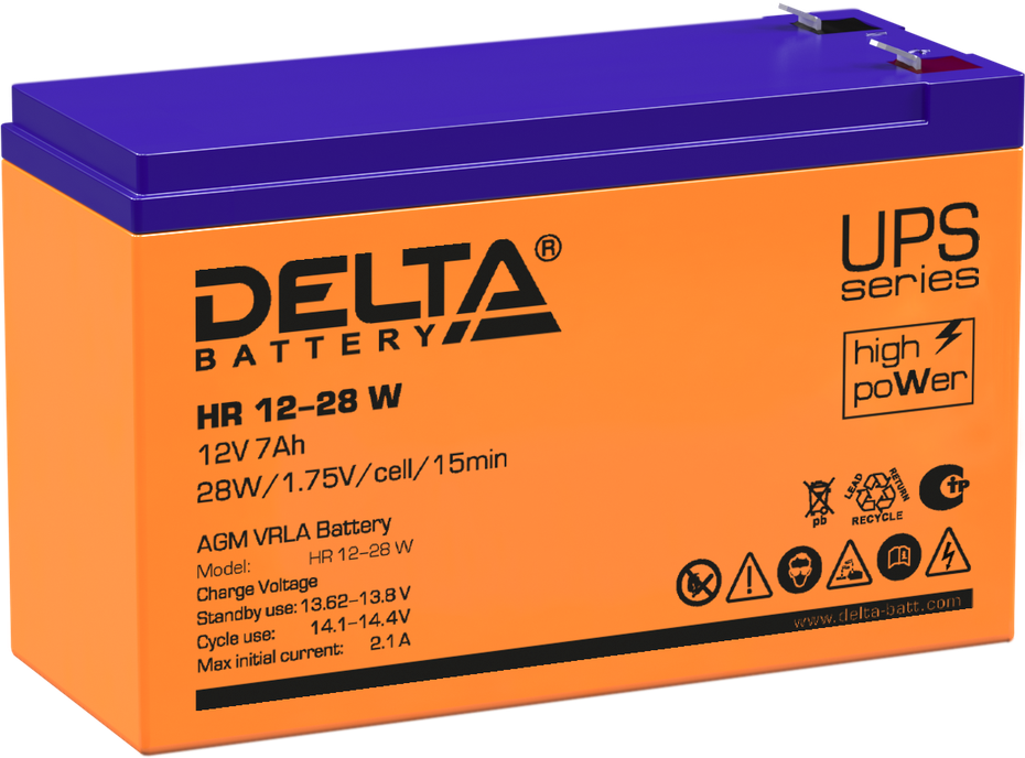 DELTA HR 12-28 W