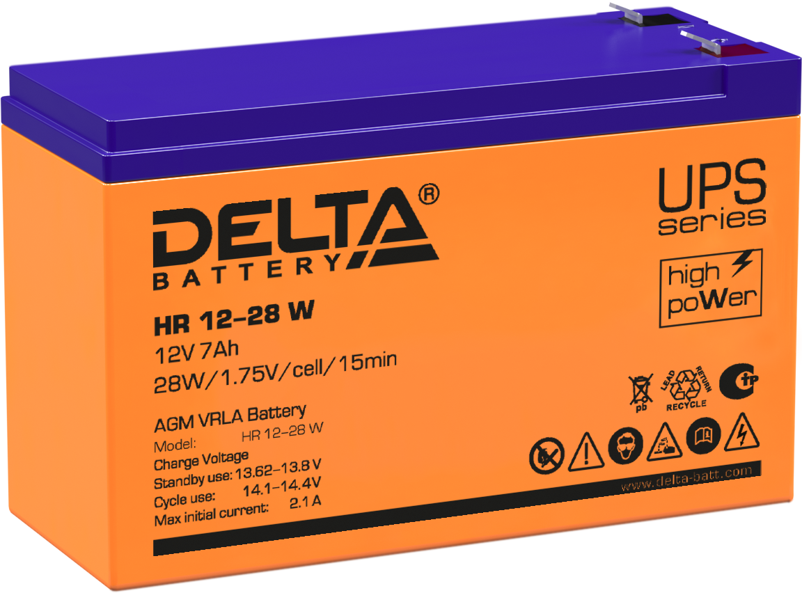 DELTA HR 12-28 W
