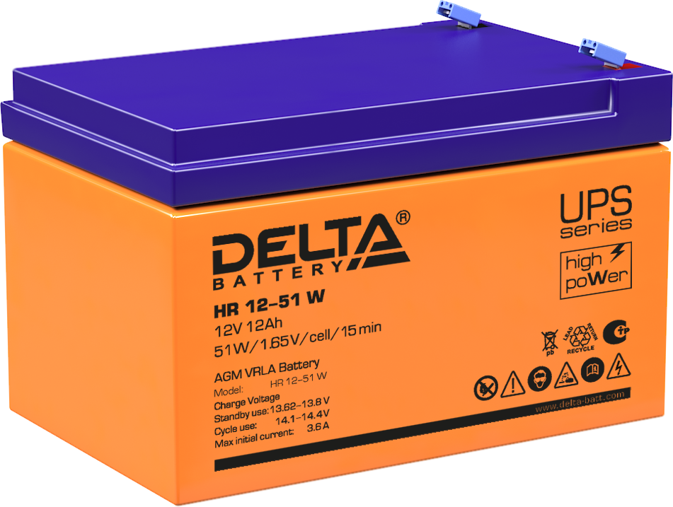 DELTA HR 12-51 W