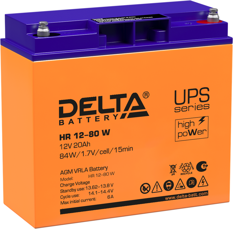 DELTA HR 12-80 W