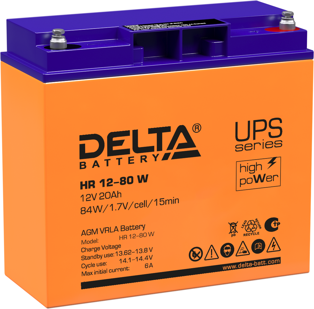 DELTA HR 12-80 W