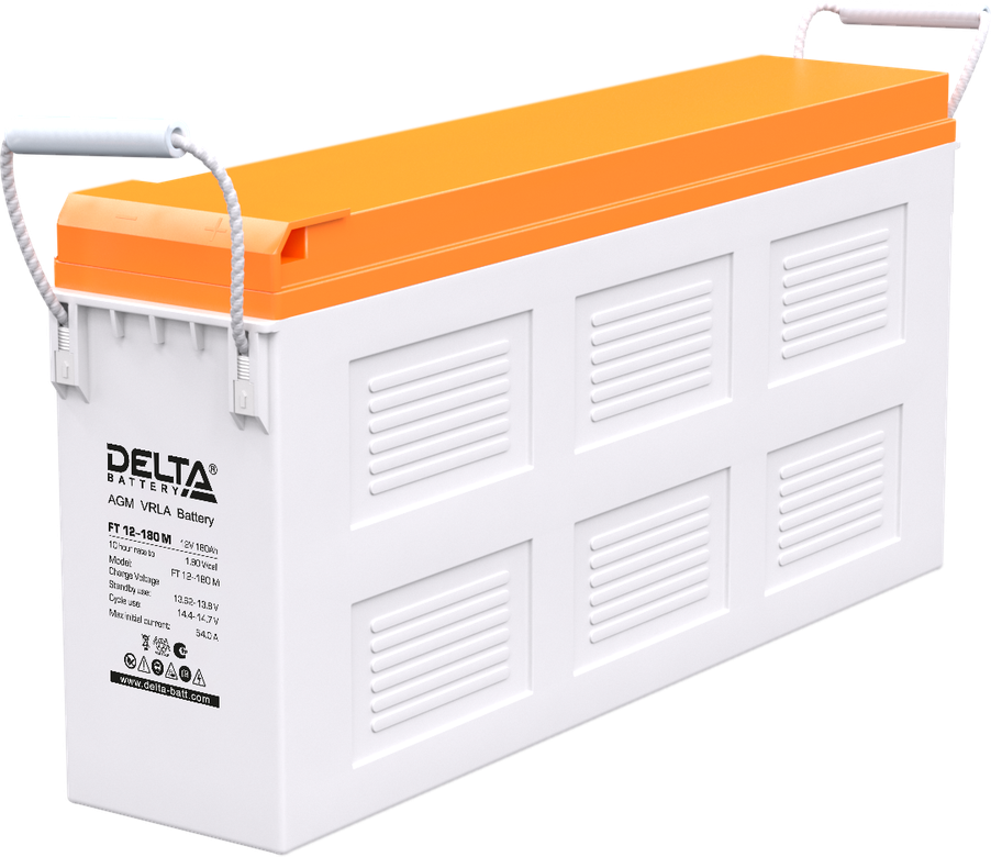 DELTA FT 12-180 M