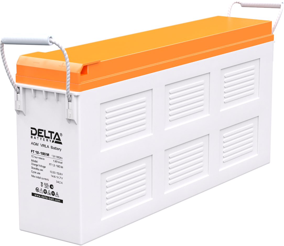 DELTA FT 12-180 M