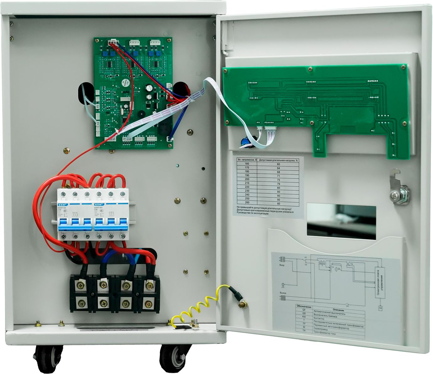 SMARTWATT AVR SERVO 15000SF – 7