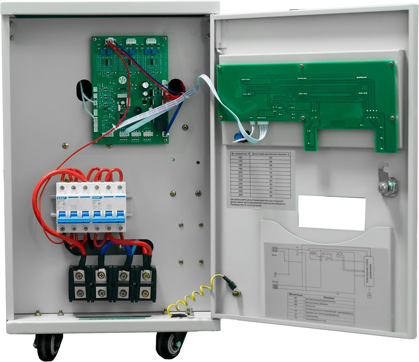 SMARTWATT AVR SERVO 20000SF – 7