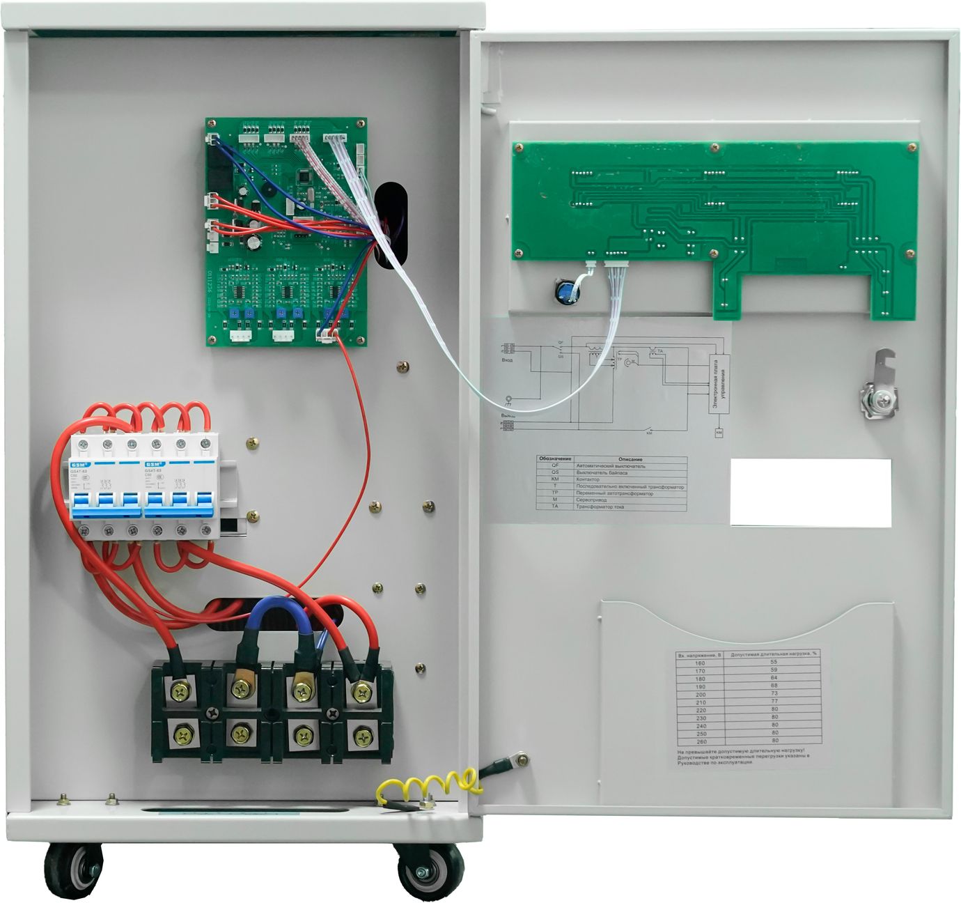 SMARTWATT AVR SERVO 30000SF – 6
