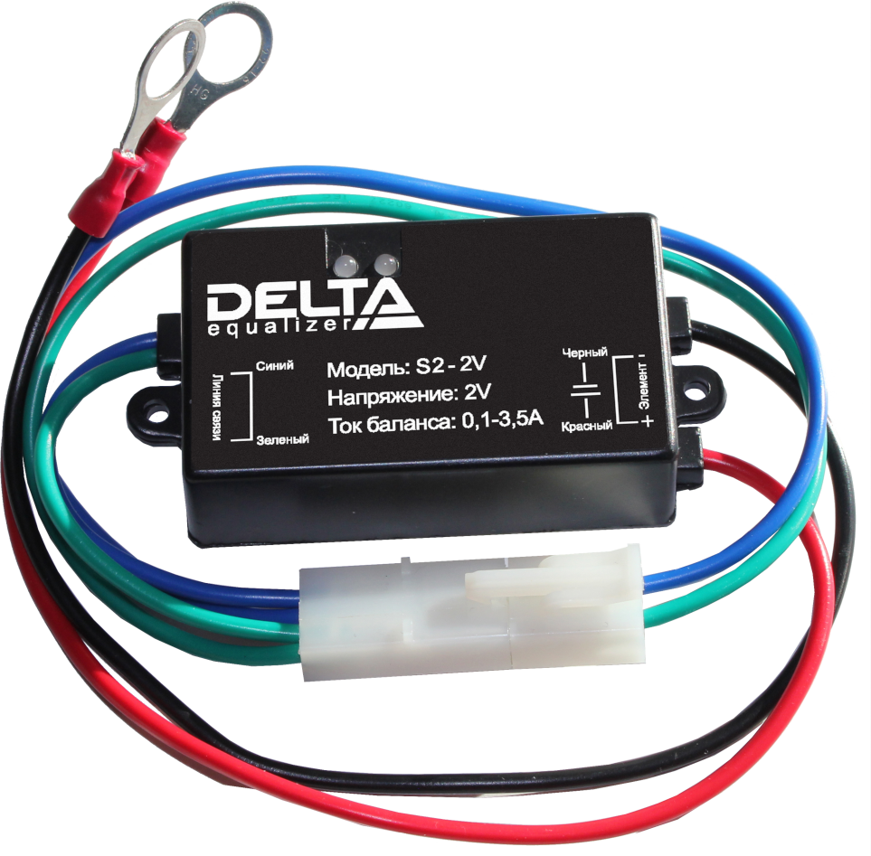 DELTA Equalizer