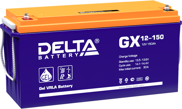 DELTA GX
