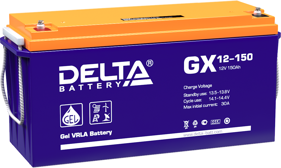 DELTA GX