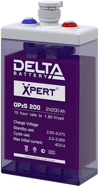 DELTA OPzS
