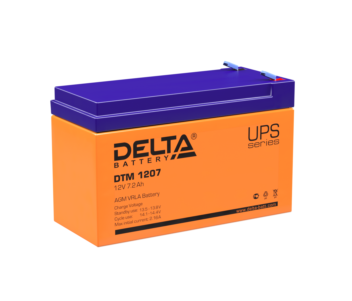 DELTA DTM