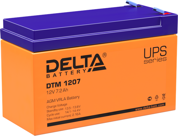 DELTA DTM