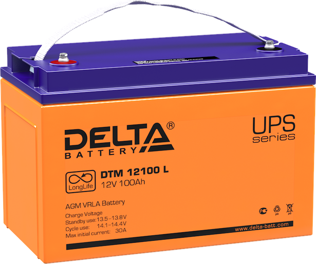 DELTA DTM L