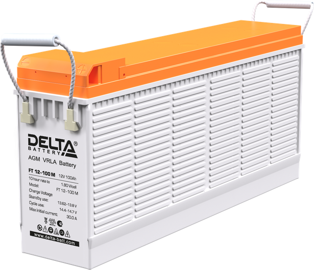 DELTA FT M