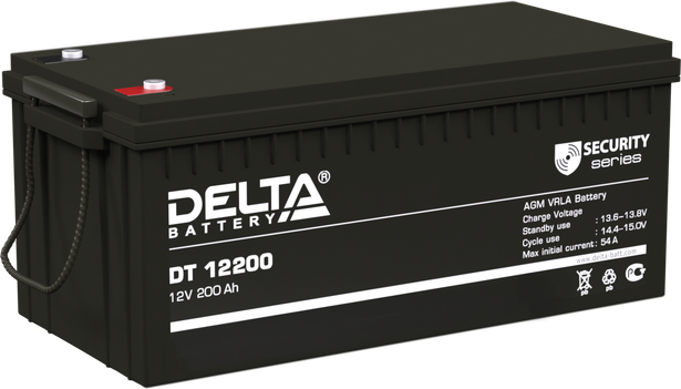 DELTA DT