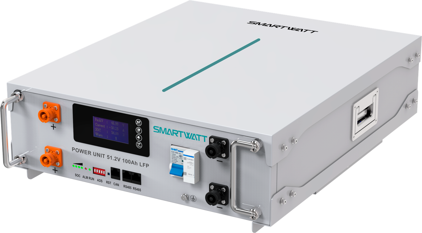 SMARTWATT POWER UNIT WK5 SSB W – 2