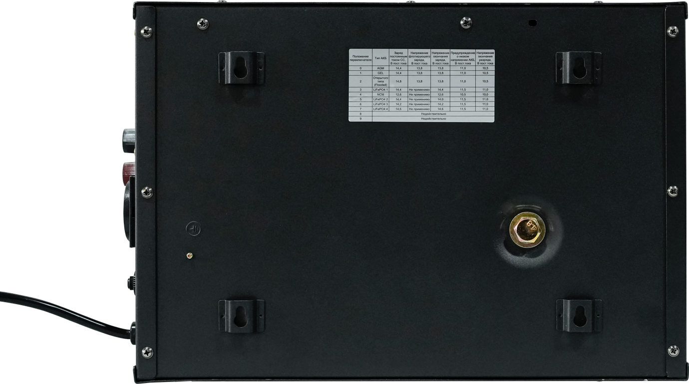 SMARTWATT UPS BOILER 1500/24LW – 5