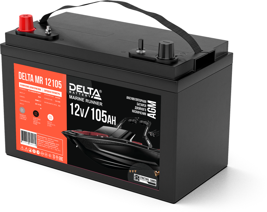 DELTA MR 12105