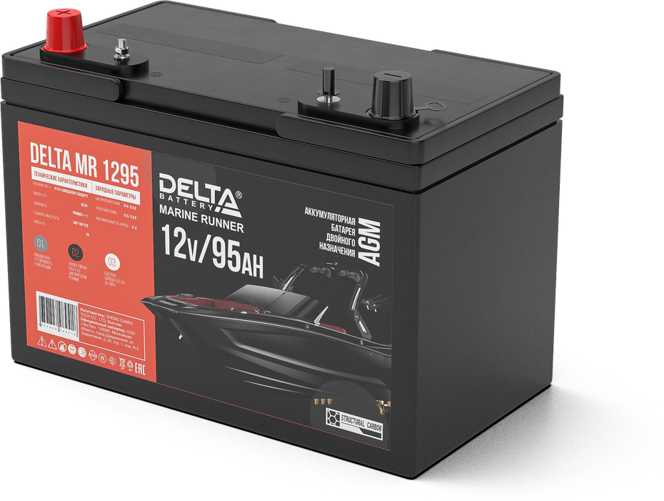 DELTA MR 1295