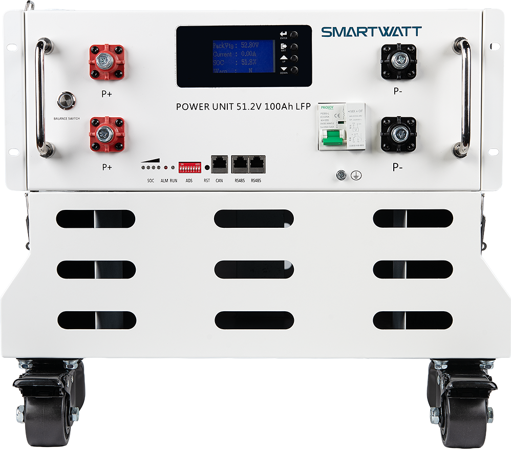 SMARTWATT POWER UNIT SB5 SSB W – 7