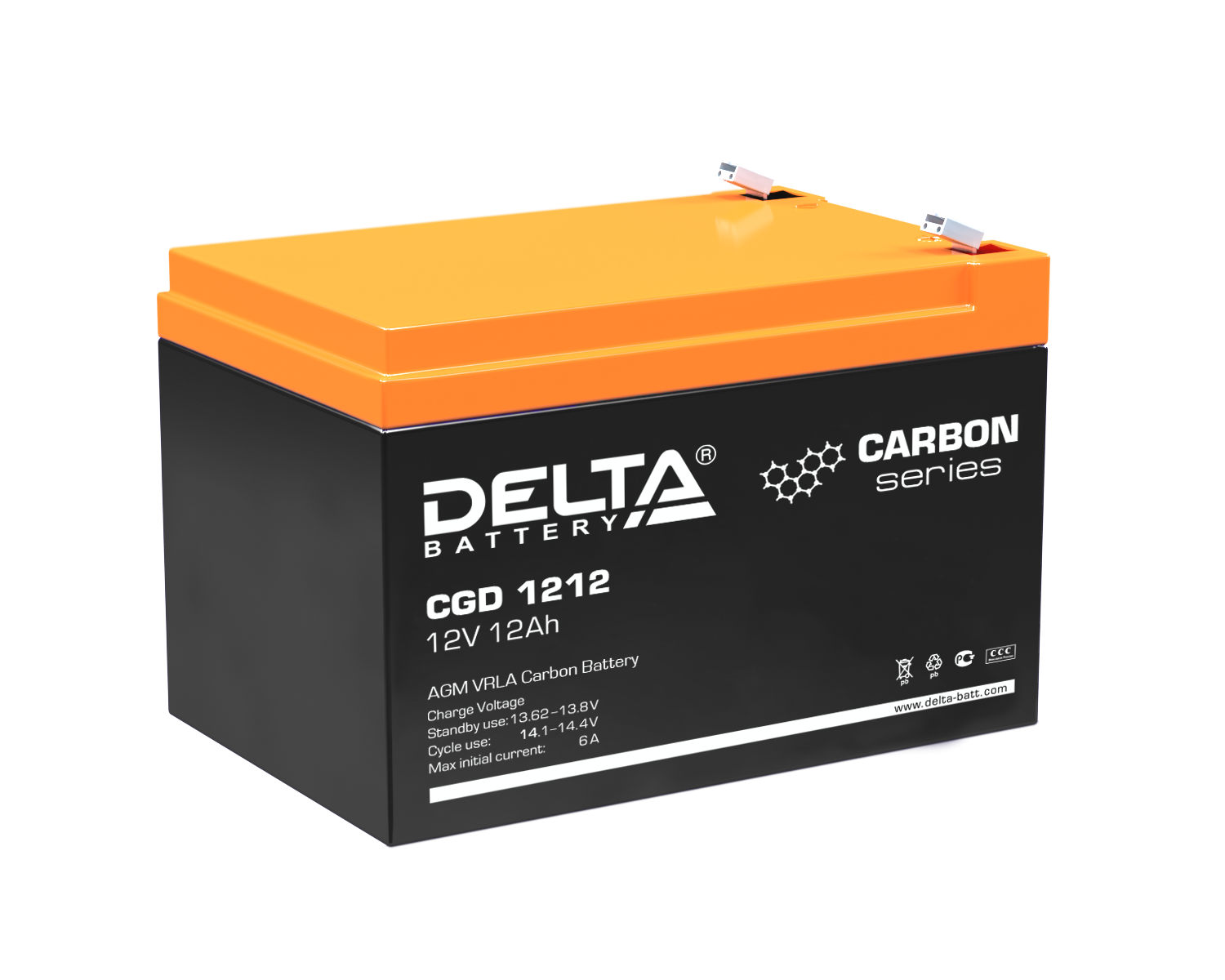 DELTA CGD