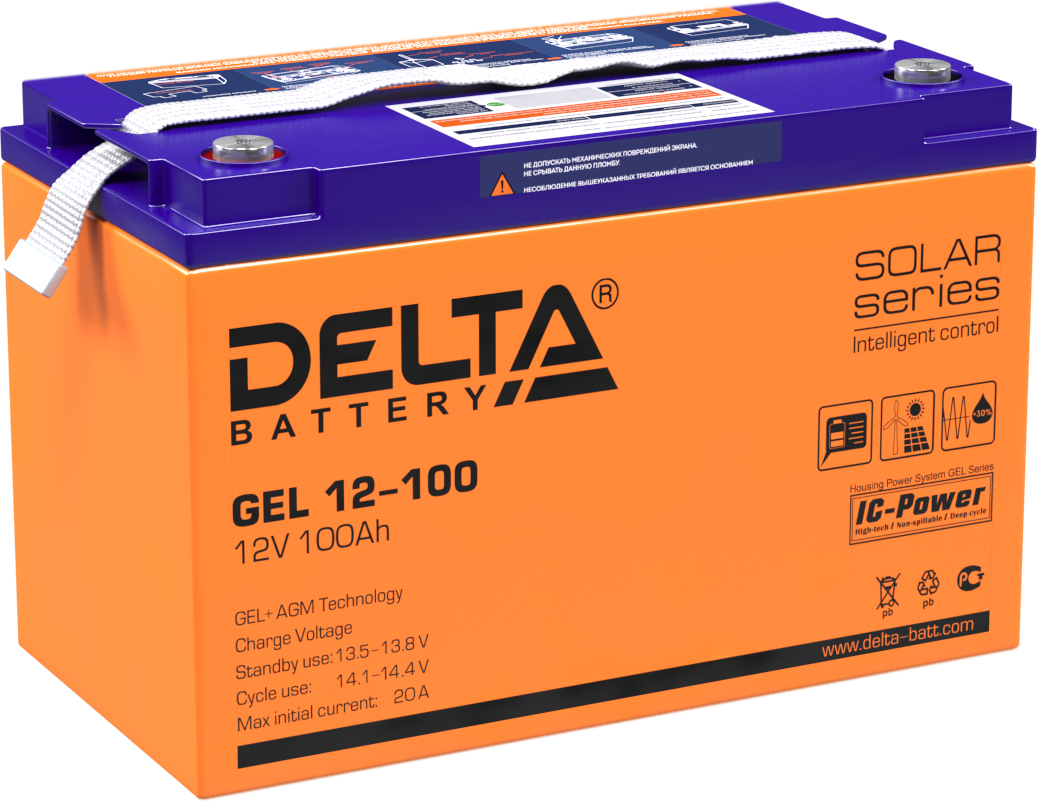 DELTA GEL
