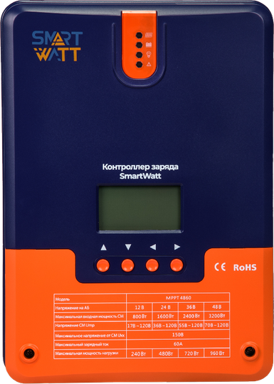 SMARTWATT MPPT
