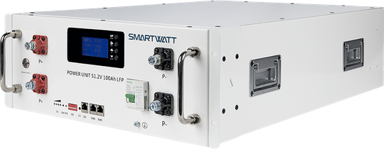 SMARTWATT POWER UNIT