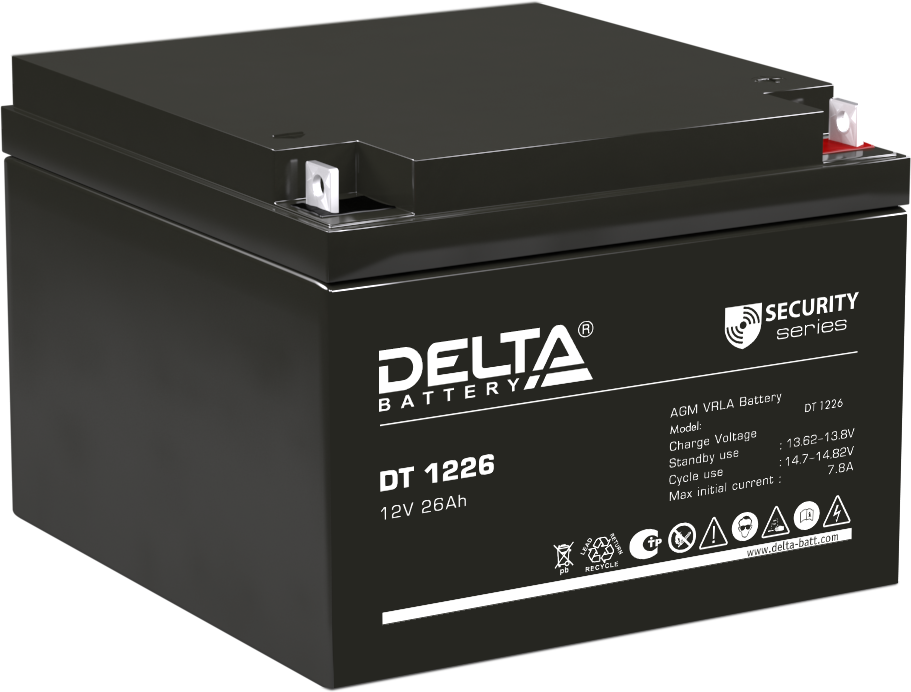 DELTA DT 1226