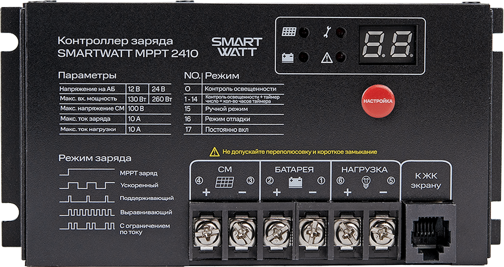 SMARTWATT MPPT 2410 – 3