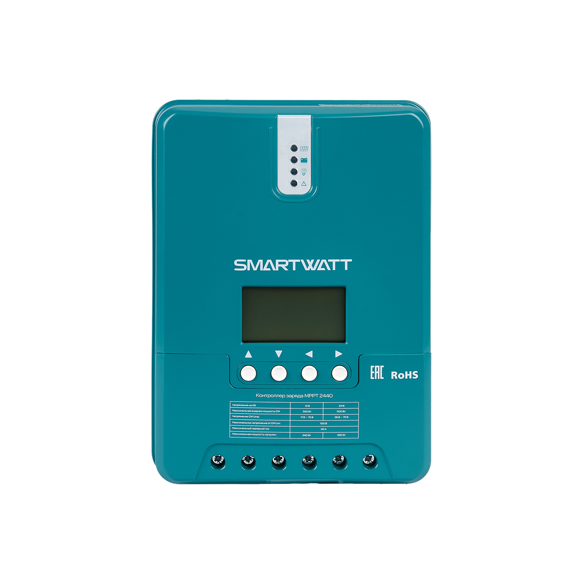 Контроллеры