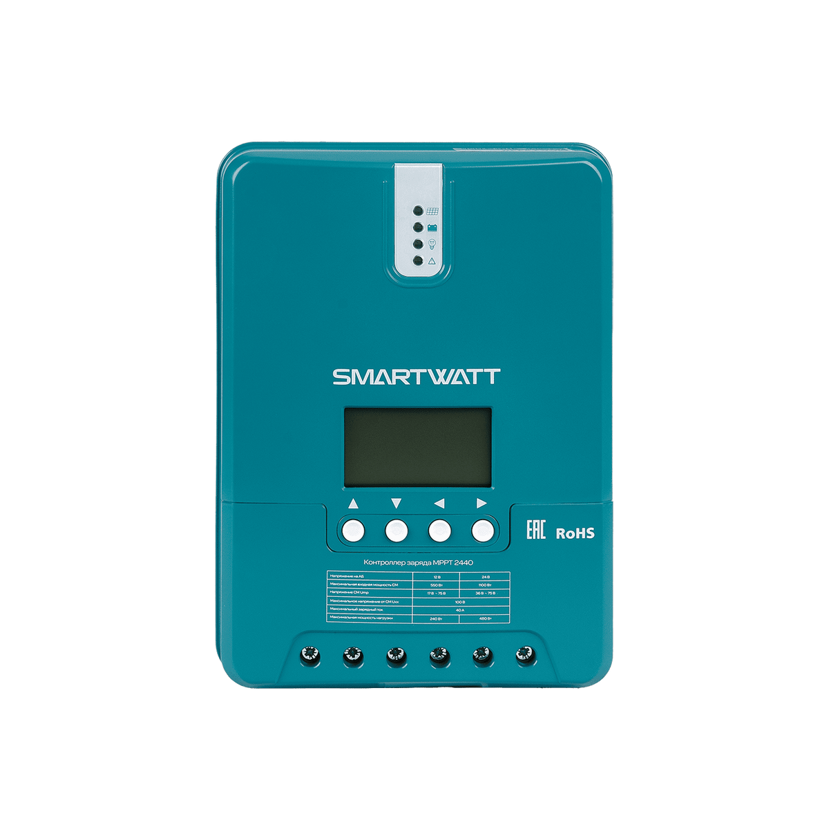 Контроллеры