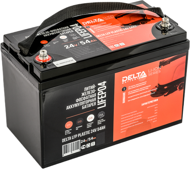 DELTA LFP Plastic