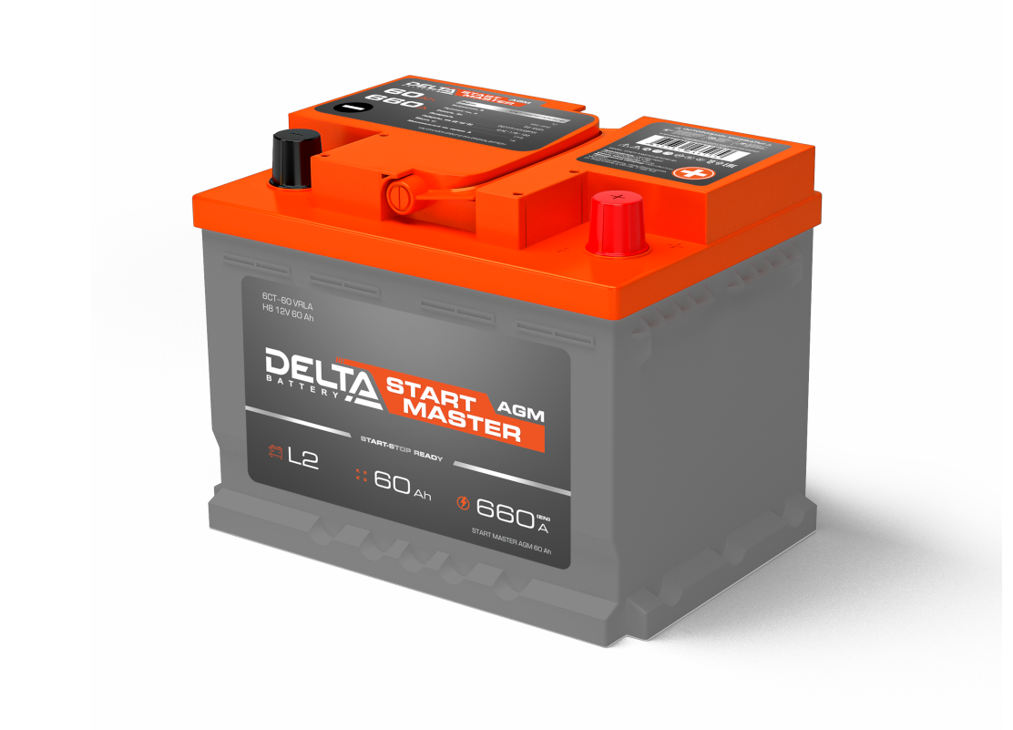 DELTA START MASTER AGM