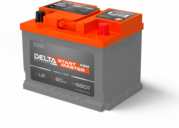 DELTA START MASTER AGM