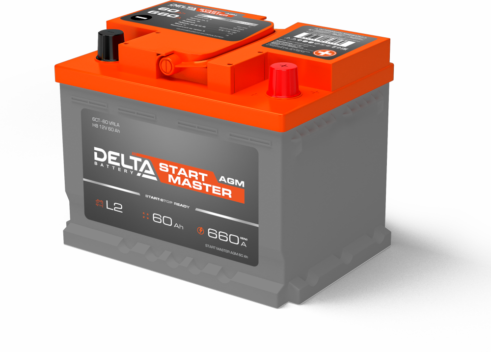 DELTA START MASTER AGM