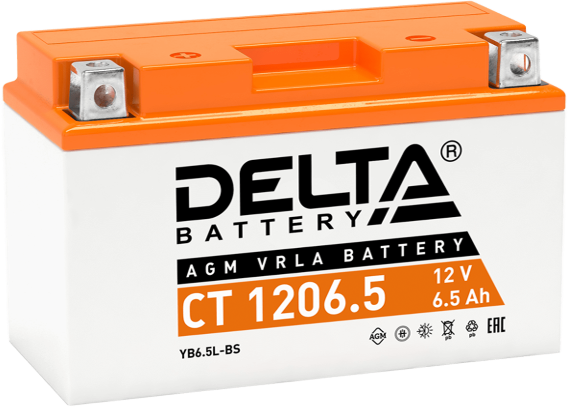 DELTA CT 1206.5