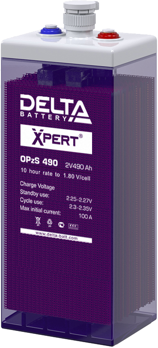 DELTA OPZS 490